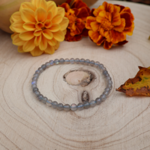 Labradorit Armband Kugel 0,4